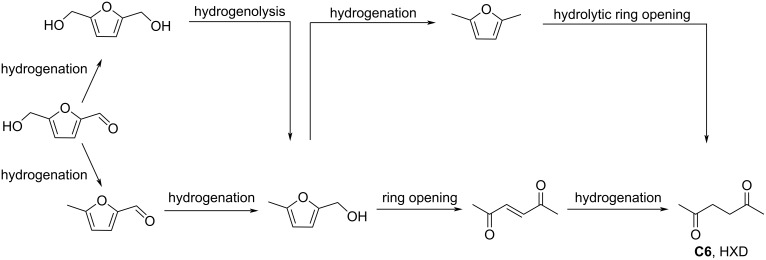 PMC12536473 – C134