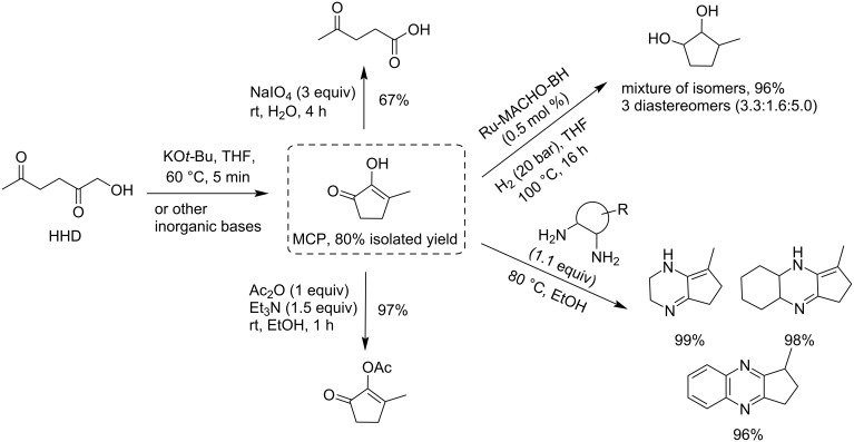 PMC12536473 – C135