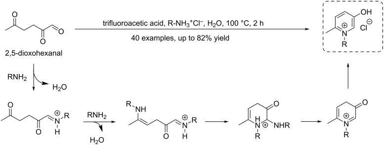 PMC12536473 – C137