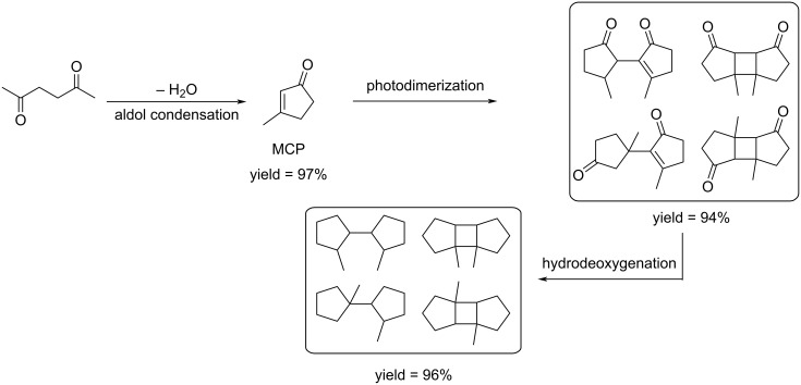 PMC12536473 – C139