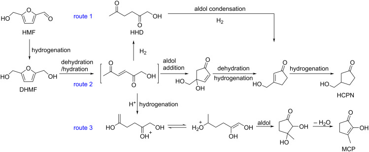 PMC12536473 – C145