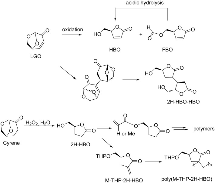 PMC12536473 – C149