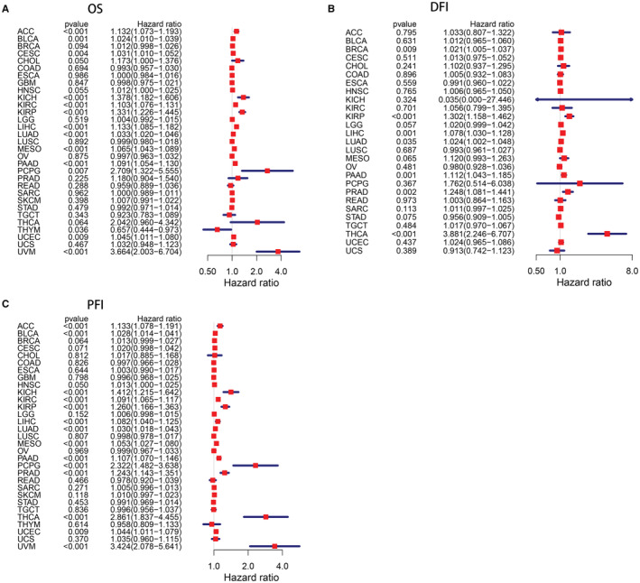 PMC9972146 – cam45177-fig-0003