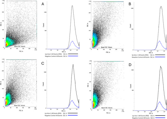 PMC12629173 – cbdv70168-fig-0005