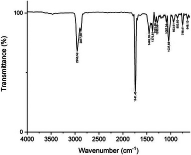 PMC12533804 – cbdv70138-fig-0001