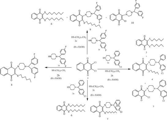 PMC12629165 – cbdv70293-fig-0005