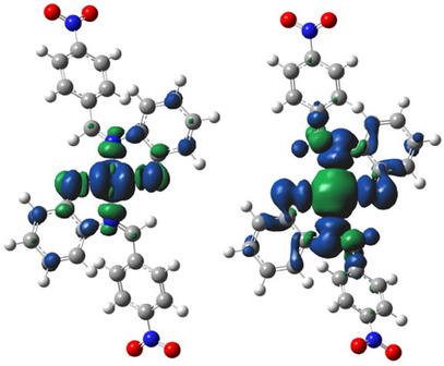PMC12629167 – cbdv70157-fig-0007