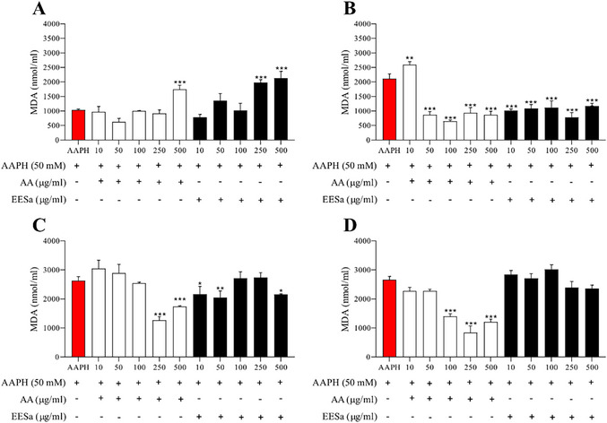 PMC12716024 – cbdv70496-fig-0004
