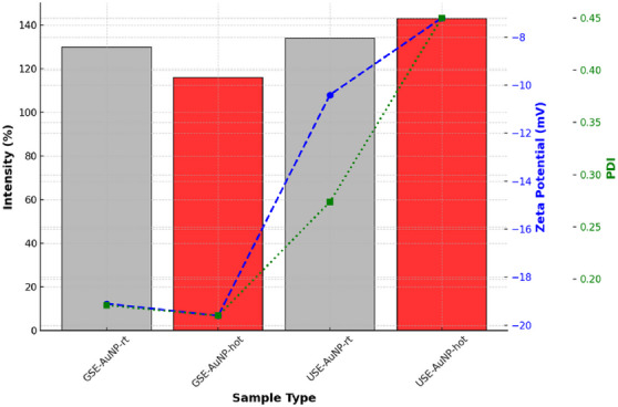 PMC12715997 – cbdv70366-fig-0008