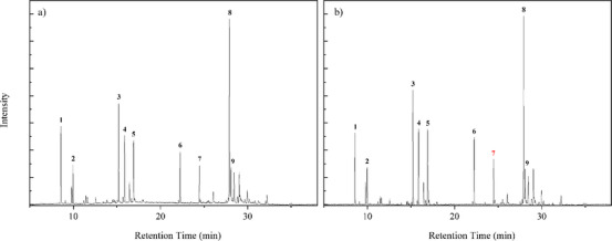 PMC12715992 – cbdv70340-fig-0002