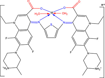 PMC12716001 – cbdv70504-fig-0004