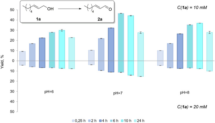 PMC12716018 – cbdv70364-fig-0002