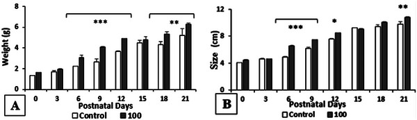 PMC12716011 – cbdv70415-fig-0005