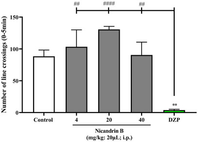 PMC12629155 – cbdv70200-fig-0001
