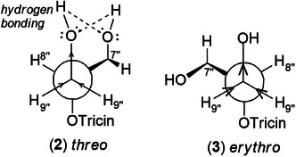 PMC12716014 – cbdv70446-fig-0002