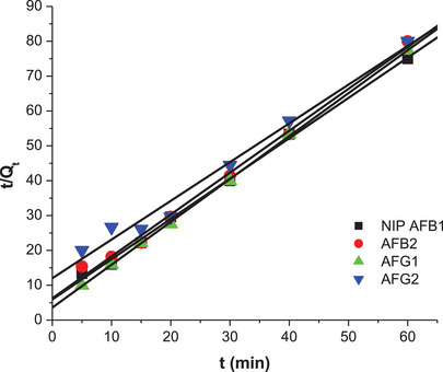 PMC12716015 – cbdv70344-fig-0011