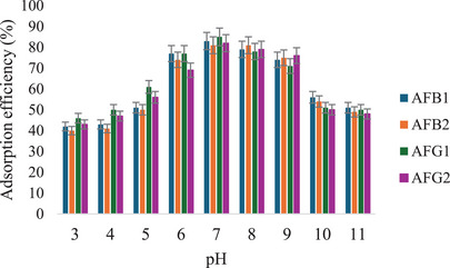 PMC12716015 – cbdv70344-fig-0012