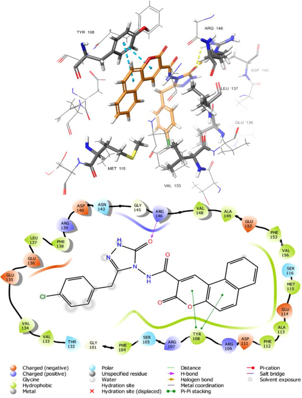 PMC12716005 – cbdv70424-fig-0007