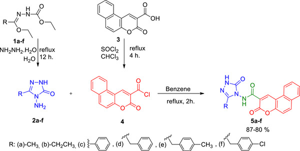 PMC12716005 – cbdv70424-fig-0008