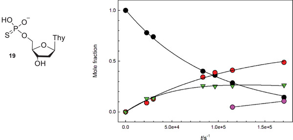 PMC12716006 – cbdv70408-fig-0001