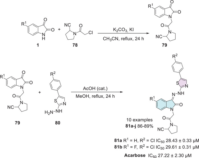 PMC12716016 – cbdv70336-fig-0031