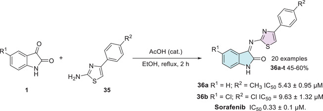PMC12716016 – cbdv70336-fig-0016