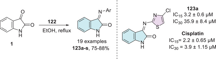 PMC12716016 – cbdv70336-fig-0045