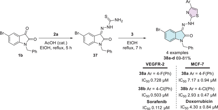 PMC12716016 – cbdv70336-fig-0017