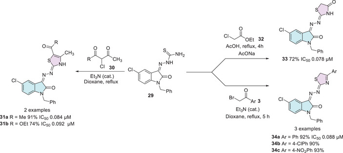 PMC12716016 – cbdv70336-fig-0015
