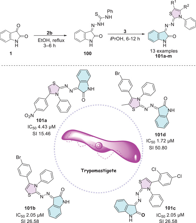PMC12716016 – cbdv70336-fig-0037