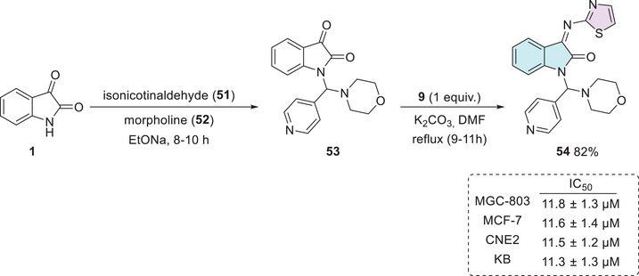 PMC12716016 – cbdv70336-fig-0022