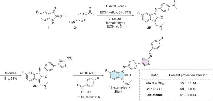 PMC12716016 – cbdv70336-fig-0014