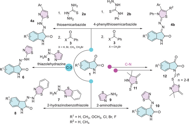 PMC12716016 – cbdv70336-fig-0010