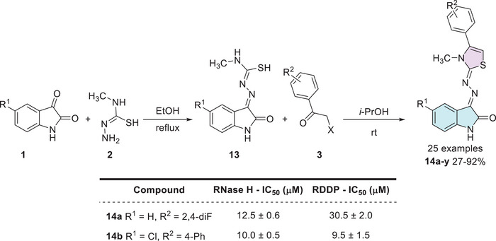 PMC12716016 – cbdv70336-fig-0011
