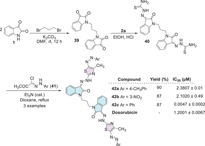 PMC12716016 – cbdv70336-fig-0018