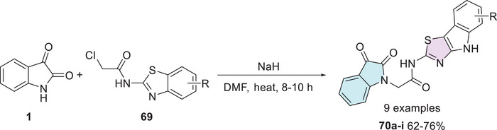 PMC12716016 – cbdv70336-fig-0027