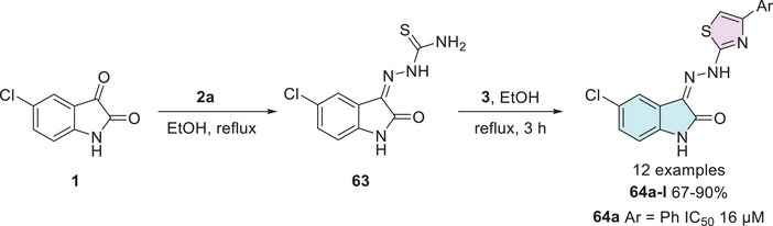 PMC12716016 – cbdv70336-fig-0025