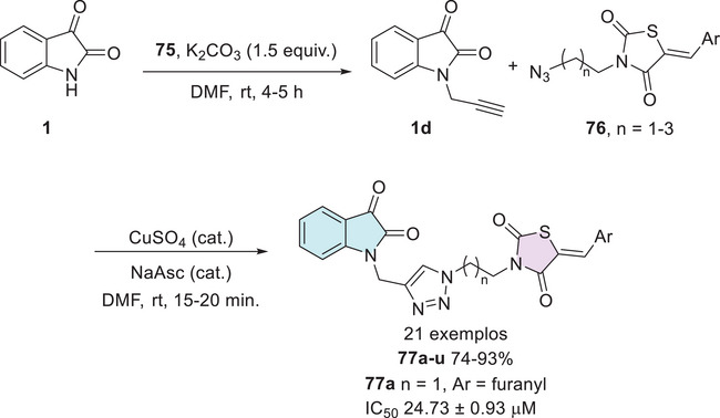PMC12716016 – cbdv70336-fig-0030