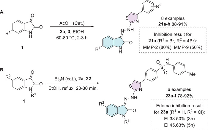 PMC12716016 – cbdv70336-fig-0013