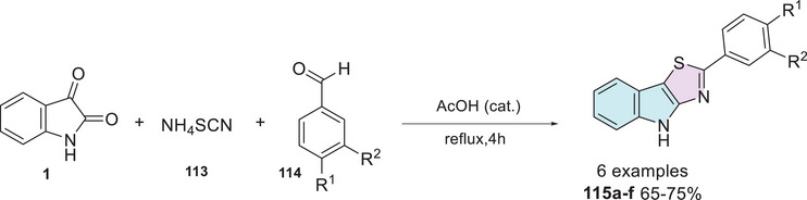 PMC12716016 – cbdv70336-fig-0041