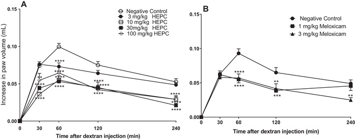 PMC12716002 – cbdv70588-fig-0004