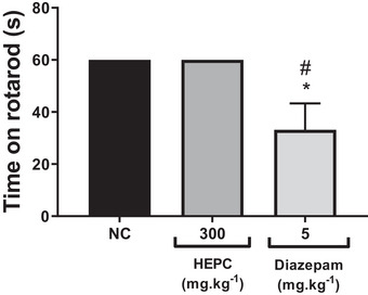 PMC12716002 – cbdv70588-fig-0010