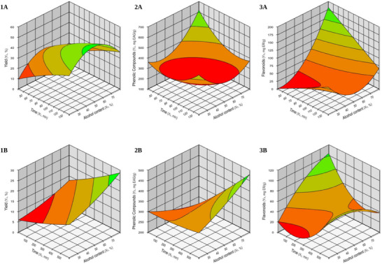 PMC12629157 – cbdv70224-fig-0001