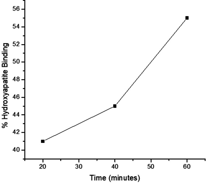 PMC11741164 – cbdv202400373-fig-0001