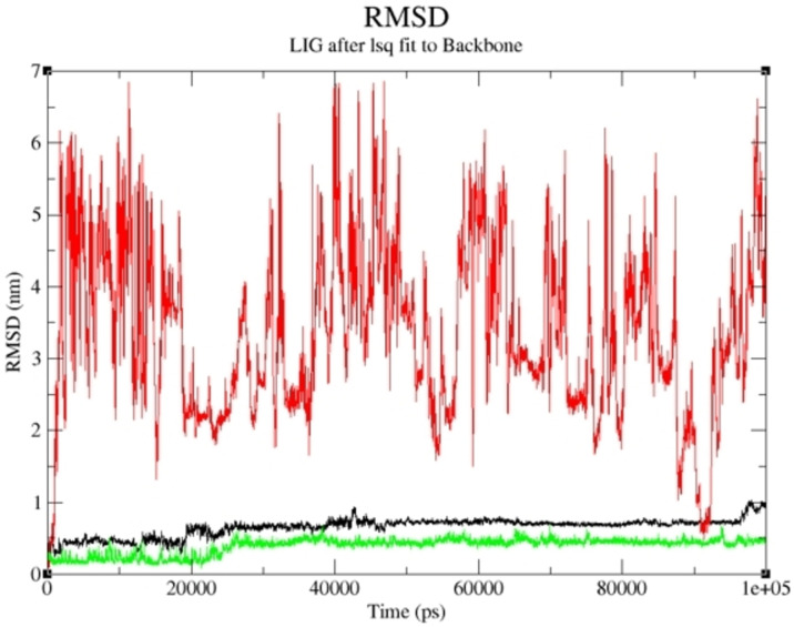 PMC11741164 – cbdv202400373-fig-0006