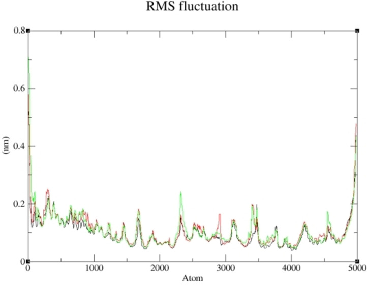 PMC11741164 – cbdv202400373-fig-0007