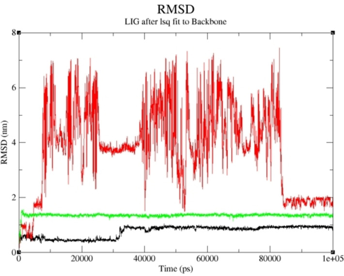 PMC11741164 – cbdv202400373-fig-0005