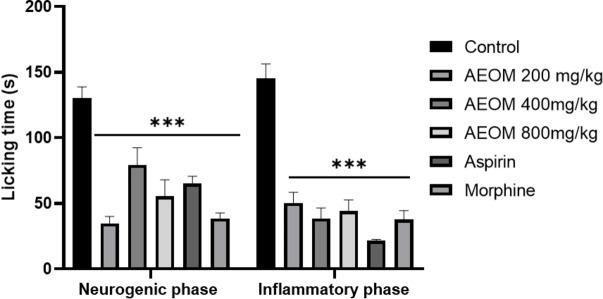 PMC11908776 – cbdv202401580-fig-0004