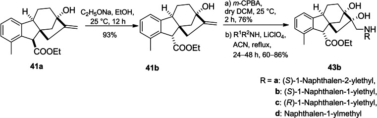 PMC11741152 – cbdv202401823-fig-5010