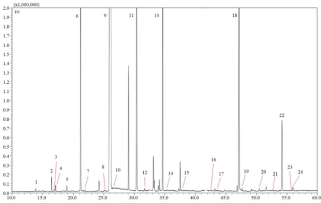PMC11908773 – cbdv202402043-fig-0001